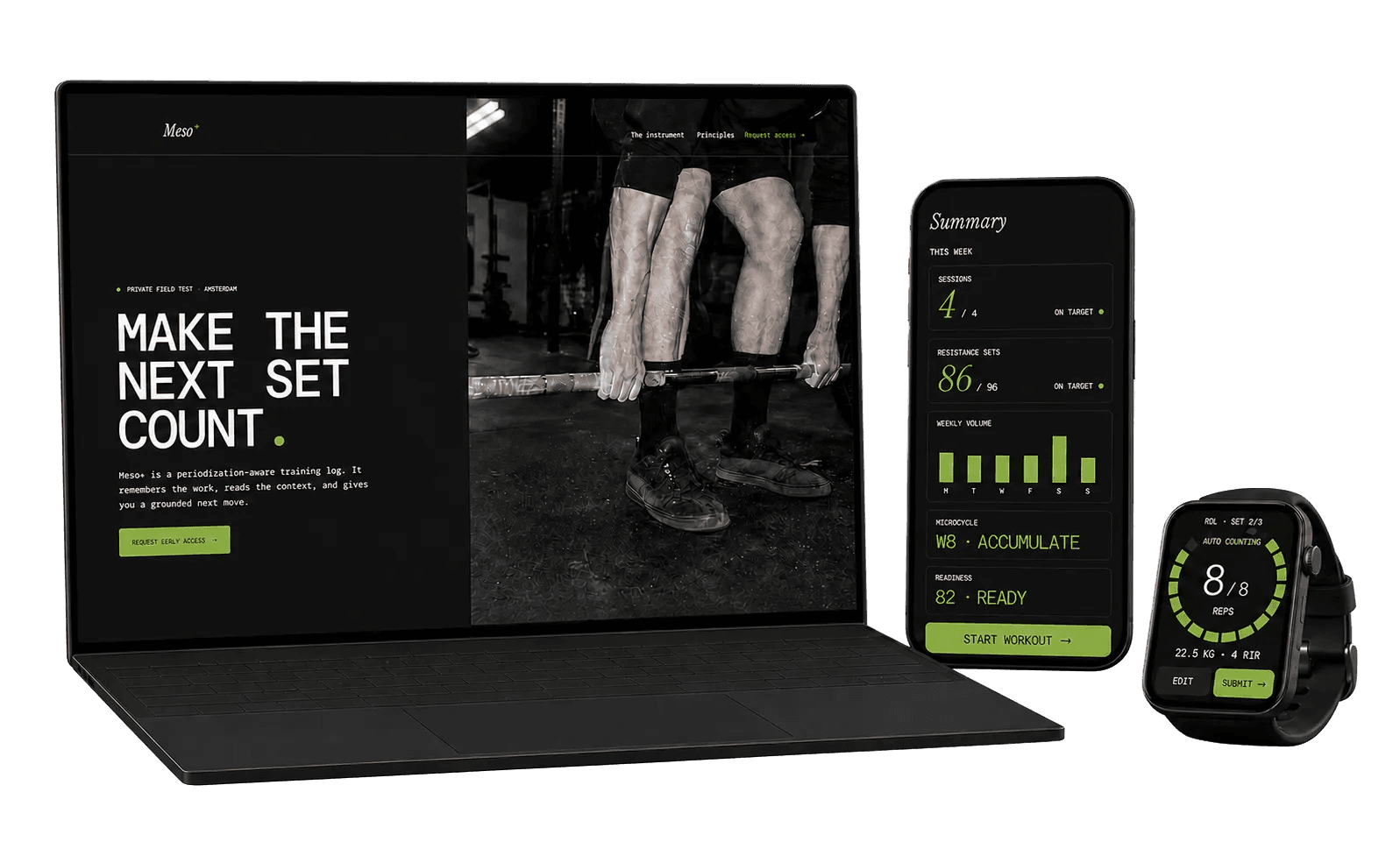 Meso+ running on a laptop, phone and watch — the training log, a weekly summary, and a set counter mid-workout.
